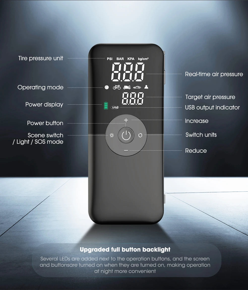 Collection of Car Air Compressor in a gallery layout