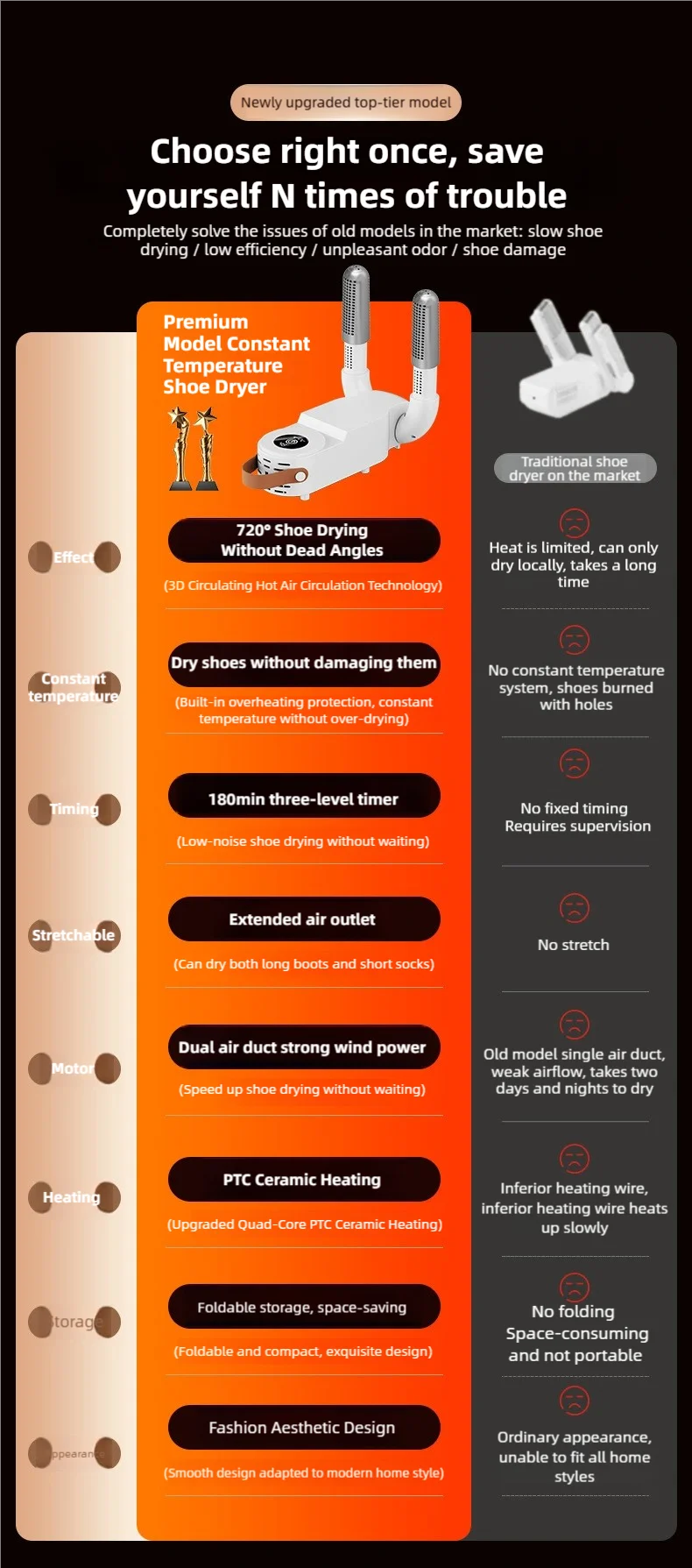 Image of shoe dryer