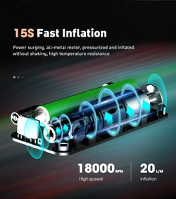 Collection of Car Air Compressor in a gallery layout