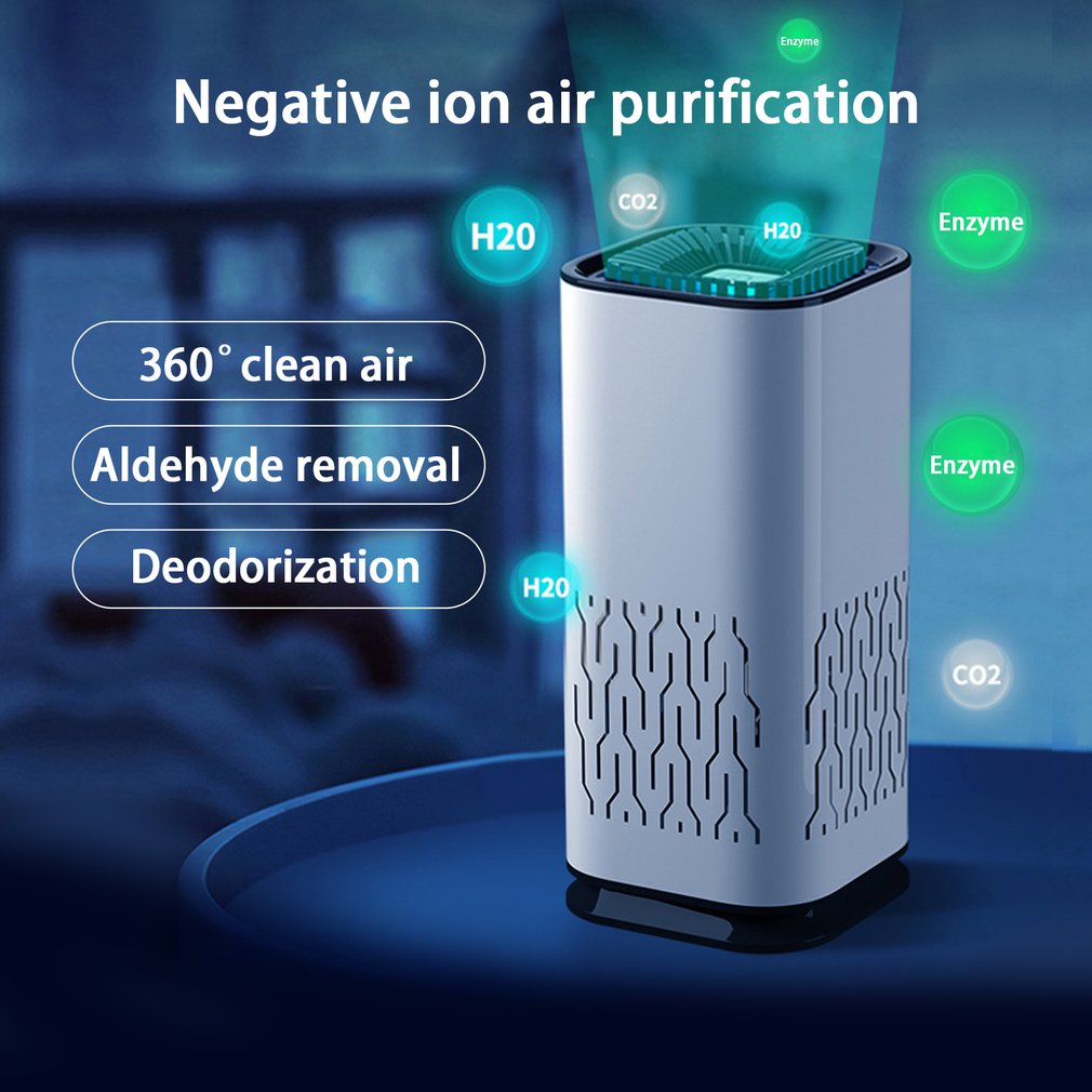 Collection of Car Air Purifier in a gallery layout