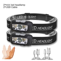 Collection of Mini LED Headlamp in a gallery layout