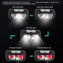 Collection of Mini LED Headlamp in a gallery layout