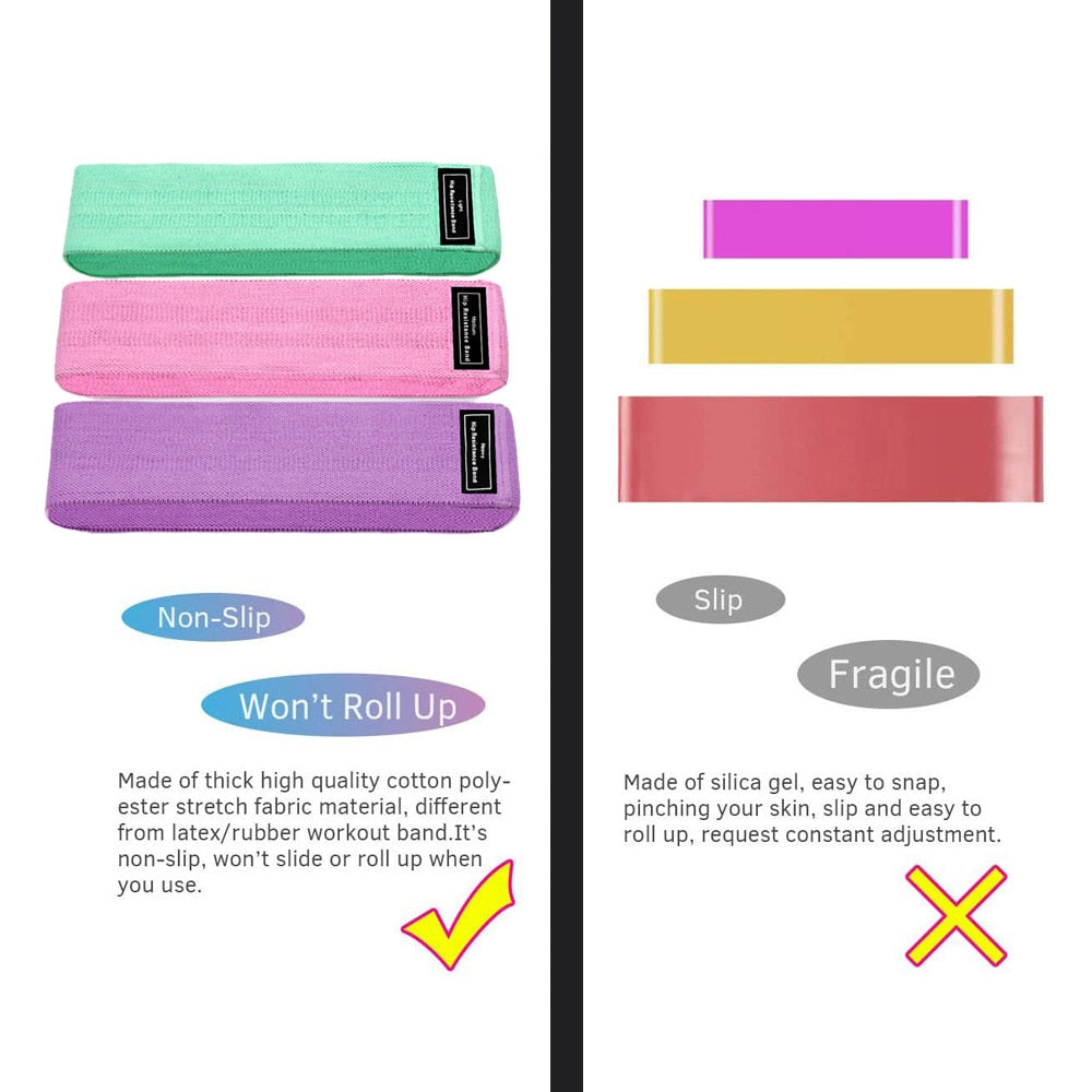 1/2/3PCS/Lot Fitness Rubber Band