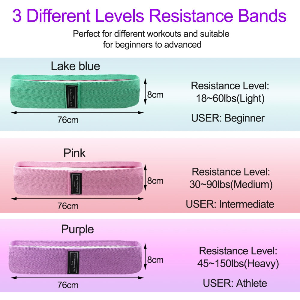 1/2/3PCS/Lot Fitness Rubber Band