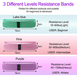 Collection of 1/2/3PCS/Lot Fitness Rubber Band in a gallery layout