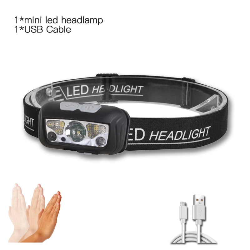 Collection of Mini LED Headlamp in a gallery layout