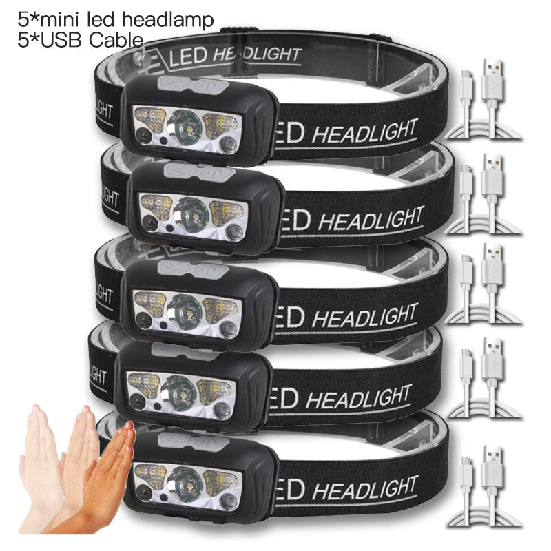 Collection of Mini LED Headlamp in a gallery layout