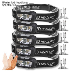 Collection of Mini LED Headlamp in a gallery layout