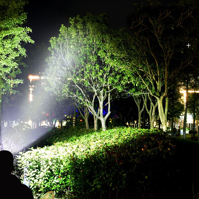 Collection of Mini LED Headlamp in a gallery layout
