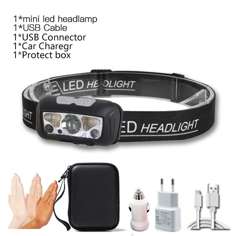 Collection of Mini LED Headlamp in a gallery layout
