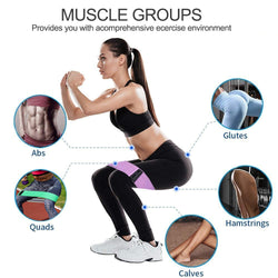 Collection of 1/2/3PCS/Lot Fitness Rubber Band in a gallery layout