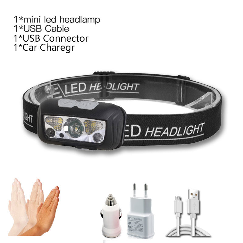 Collection of Mini LED Headlamp in a gallery layout