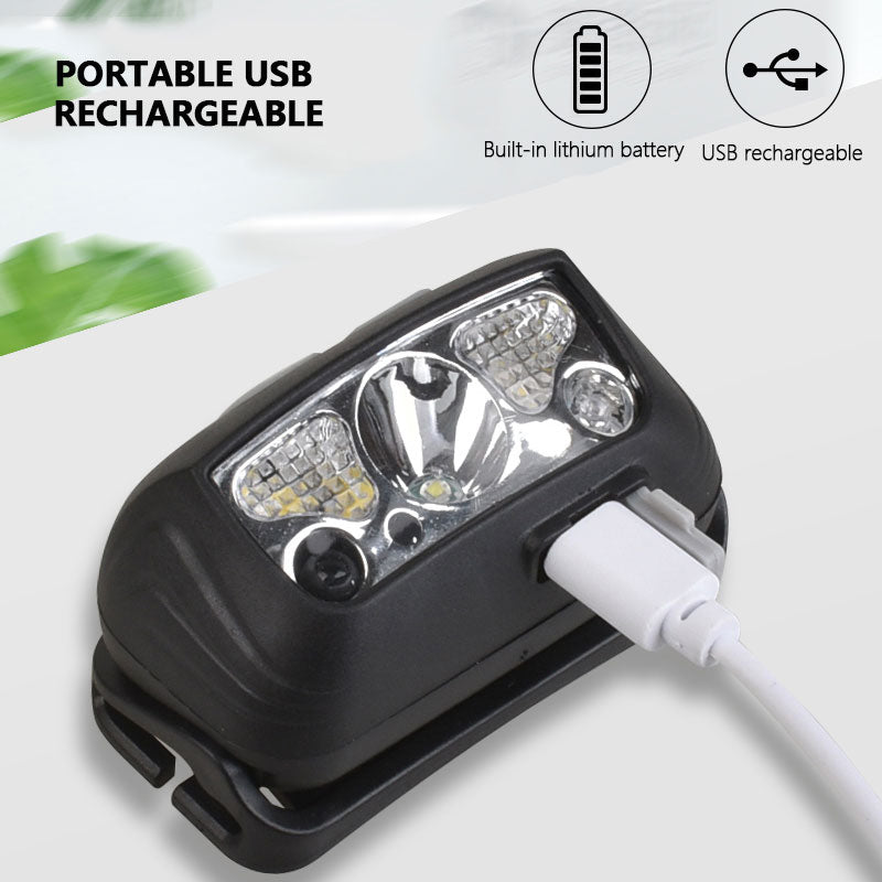 Collection of Mini LED Headlamp in a gallery layout