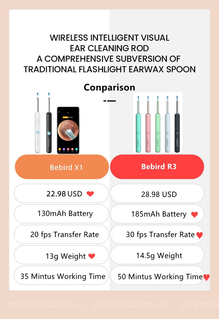 Collection of Smart Visual Ear Sticks in a gallery layout