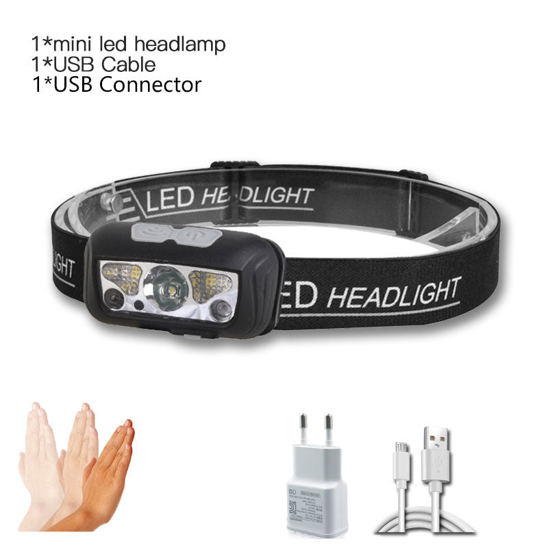 Mini LED Headlamp