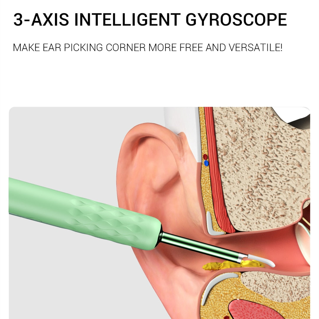 Smart Visual Ear Sticks